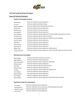 Full-Time Faculty by Division & Program Career & Technical