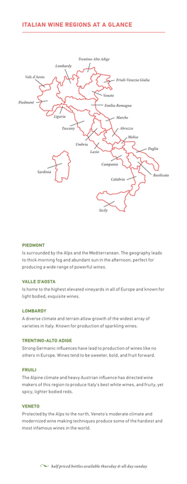 Italian Wine Regions at a Glance