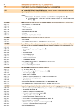 Performing Operations; Transporting B43 Writing Or Drawing Implements; Bureau Accessories