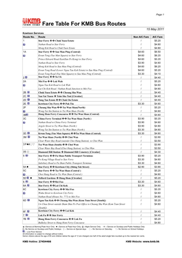 Fare Table for KMB Bus Routes 15 May 2011 Kowloon Services Route No