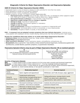 Diagnostic Criteria for Major Depressive Disorder and Depressive Episodes