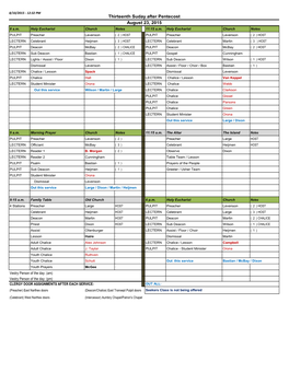 August 23, 2015 Thirteenth Suday After Pentecost