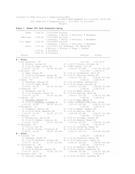 Licensed to NCAA Division I Championship Meet HY-TEK's MEET MANAGER 3.0 3/19/2011 09:47 PM 2011 NCAA Div I Championships - 3/17/2011 to 3/19/2011 Results
