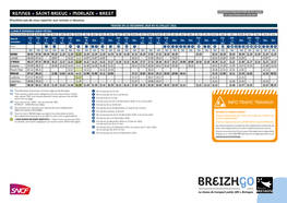RENNES SAINT-BRIEUC MORLAIX BREST En Vous Rendant Sur Sncf.Com N’Oubliez Pas De Vous Reporter Aux Renvois Ci-Dessous PÉRIODE DU 13 DÉCEMBRE 2020 AU 02 JUILLET 2021