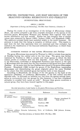 Species, Distribution, and Host Records of the Braconid Genera Microctonus and Perilitus (Hymenoptera: Braconidae)