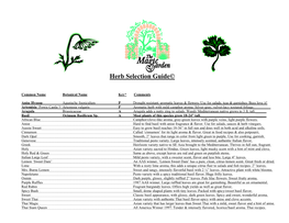 Herb Selection Guide©