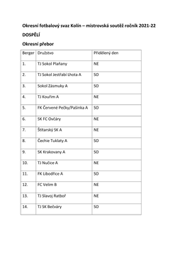 Okresní Fotbalový Svaz Kolín – Mistrovská Soutěž Ročník 2021-22 DOSPĚLÍ Okresní Přebor Berger Družstvo Přidělený Den
