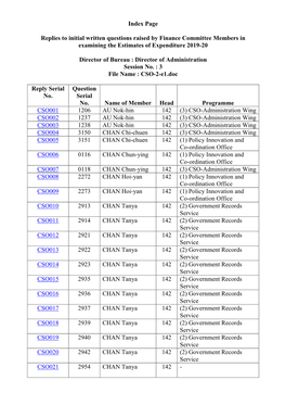 Cso-E-1920.Pdf