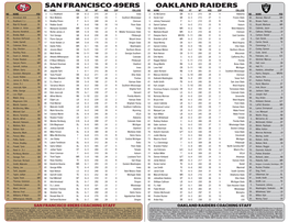 Oakland Raiders San Francisco 49Ers