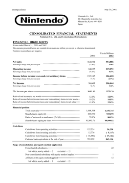 CONSOLIDATED FINANCIAL STATEMENTS Nintendo Co., Ltd