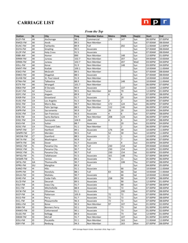 Carriage List