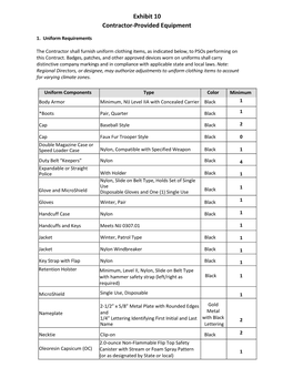 Exhibit 10 Contractor-Provided Equipment