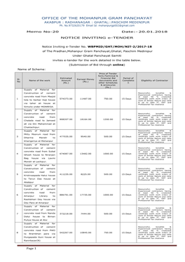 Office of the Mohanpur Gram Panchayat Akabpur : Radhanagar : Ghatal::Paschim Medinipur