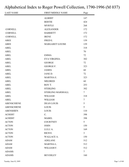 Alphabetical Index to Roger Powell Collection, 1790-1996 (M 037) LAST NAME FIRST/MIDDLE NAME Page