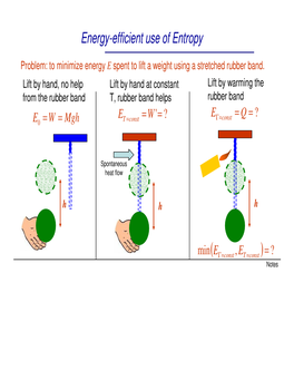 Energy-Efficient Use of Entropy