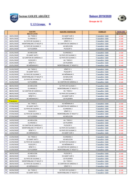 Secteur GOLFE ARGÖET Saison 2019/2020 U 13 Groupe B