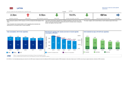 KPMG Project Stella, Report for Latvia