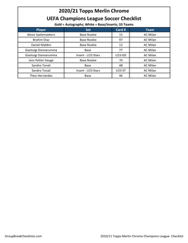 2020/21 Topps Merlin Chrome UEFA Champions League Soccer Checklist