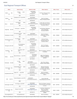 Sub Regional Transport Offices