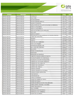 Entidad Municipio Localidad Long