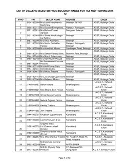 Bolangir Range for Tax Audit During 2011- 12