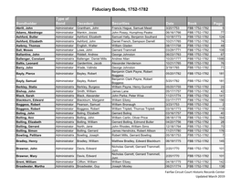 Fiduciary Bond Book 1752-1782