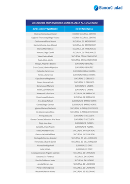 Listado De Supervisores Comerciales Al 13/02/2020 Apellido Y Nombre