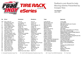 Tirerack.Com Road to Indy Iracing Eseries Presented by Cooper Tires