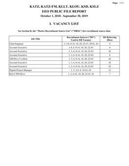 Katz, Katz-Fm, Kllt, Klou, Ksd, Kslz Eeo Public File Report I