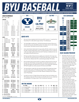 CAL POLY STAT COMPARISON H 0-0 | a 0-0 | N 2-2 FEBRUARY BYU 14 Vs