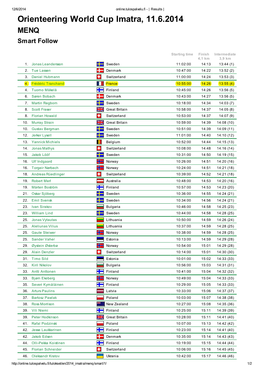 Orienteering World Cup Imatra, 11.6.2014 MENQ Smart Follow