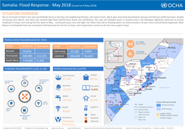 Somalia: Flood Response - May 2018 (Issued on 8 May 2018)
