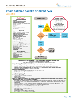 Ed/Uc Cardiac Causes of Chest Pain Algorithm