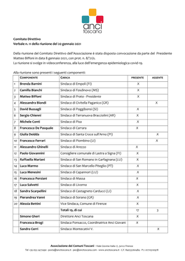 Verbale N.11, Comitato Direttivo 20 Gennaio