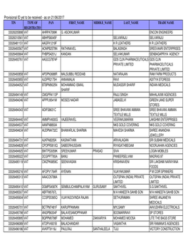 Yet to Be Received Provisional Id 21 06 2017.Xlsx