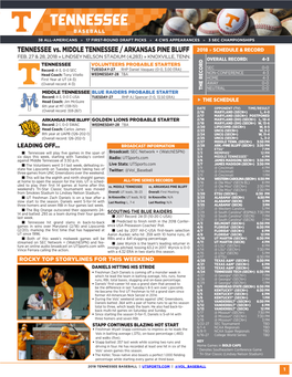 TENNESSEE Vs. MIDDLE TENNESSEE / ARKANSAS PINE BLUFF 2018 » SCHEDULE & RECORD FEB
