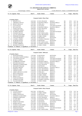 C.S. 2014/2015 FASE ZONALE AMBITO 6 RISULTATI FINALI Cronometraggio : Elettrico Località :REZZATO - Giudice A.:LEGGERINI WILLIAM