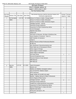 WHA-TV, WHA-AM, Madison, WI EEO Public File Report 2018-2019