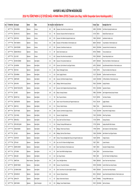 Öğretmenlerin İl İçi İsteğe Bağlı Atama İnha Listesi.Xlsx