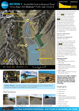 SECTION 1: Aoraki/Mt Cook to Braemar Road Trail Surfaces