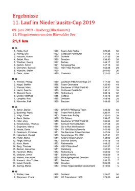 Ergebnisse 11. Lauf Im Niederlausitz-Cup 2019 09
