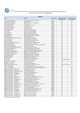 See Prize Claim Outlets List