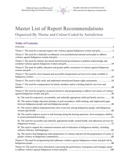 Master List of Report Recommendations Organized by Theme and Colour-Coded by Jurisdiction