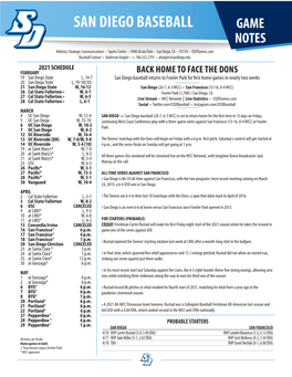 GAME NOTES Athletics Strategic Communications • Sports Center • 5998 Alcala Park • San Diego, CA • 92110 • Usdtoreros.Com Baseball Contact • Anderson Haigler • C