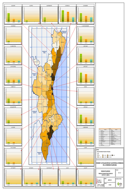 Principales Grandes Productores Por Sector Ive Y Comarca