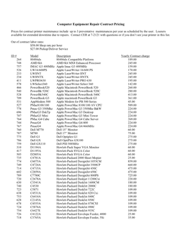 Computer Equipment Repair Contract Pricing