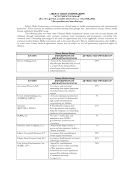LIBERTY MEDIA CORPORATION INVESTMENT SUMMARY (Based on Publicly Available Information As of April 18, 2016) Libertymedia.Com/Asset-List.Aspx
