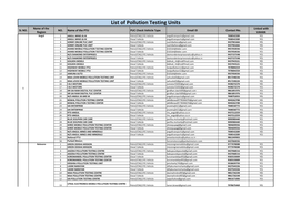 List of Pollution Testing Centers and Mobile Units