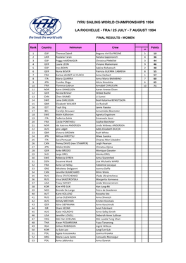 SWG 1994 Women.Xlsx