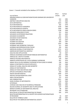 1 Annex 1. Journals Included in the Database (1975-2009)